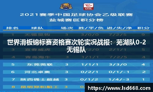 OB视讯